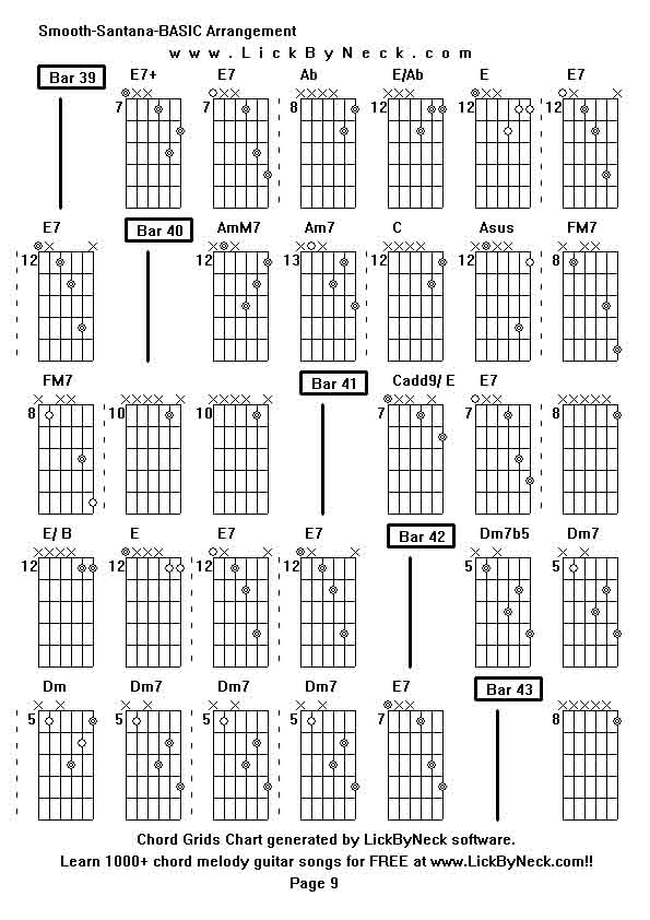 Chord Grids Chart of chord melody fingerstyle guitar song-Smooth-Santana-BASIC Arrangement,generated by LickByNeck software.